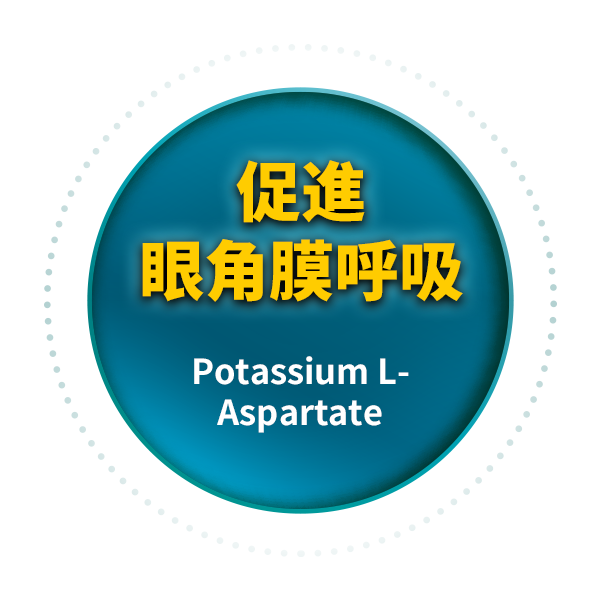 促進眼角膜呼吸