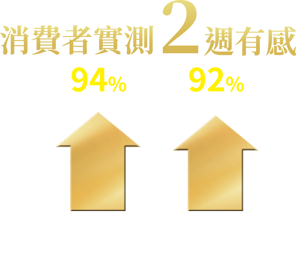 樂敦V葉黃素